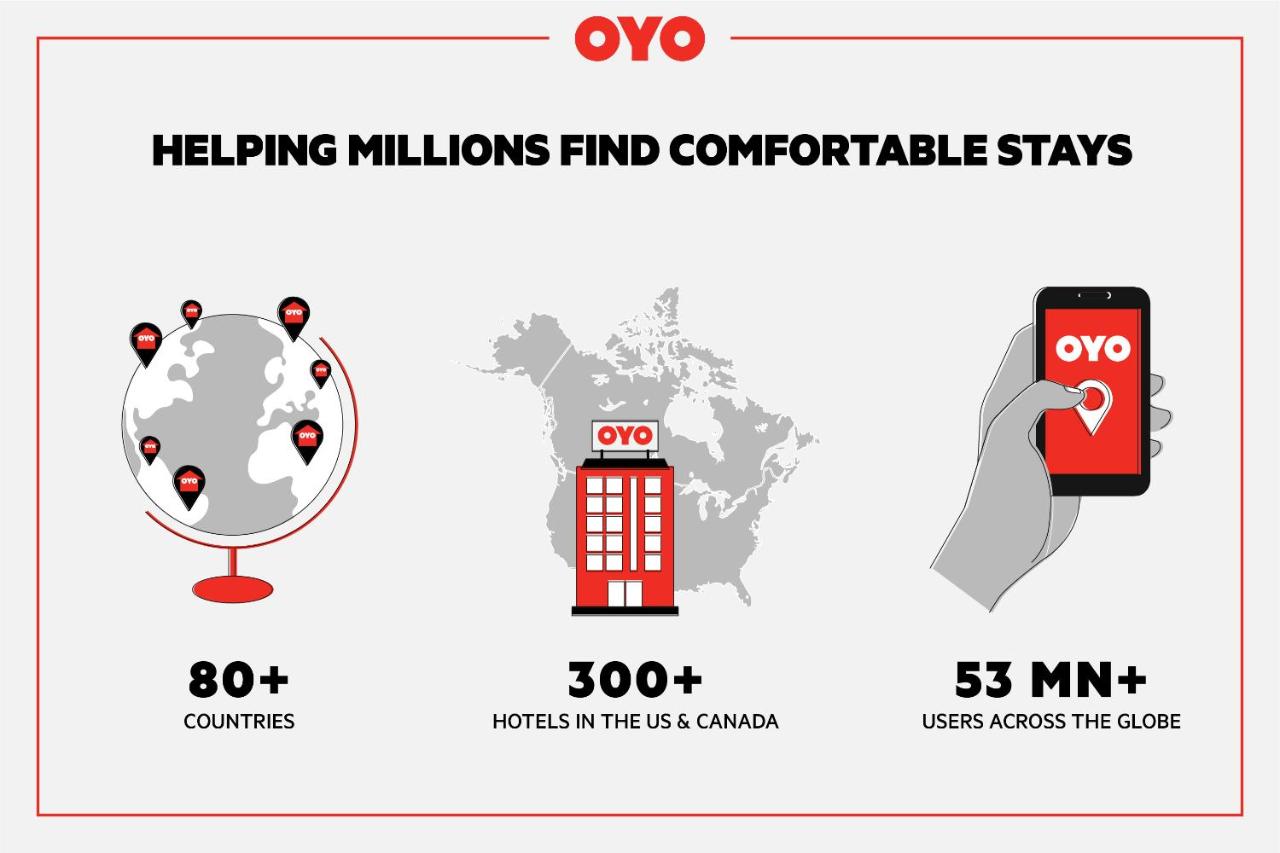  | OYO Hotel Chesaning Route 52 & Hwy 57