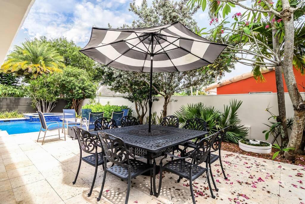 | *Victoria Park Pool Home- close to beach/Las Olas*