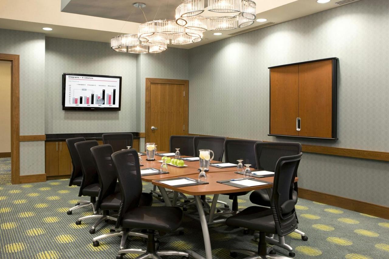 | SpringHill Suites by Marriott Las Vegas Convention Center